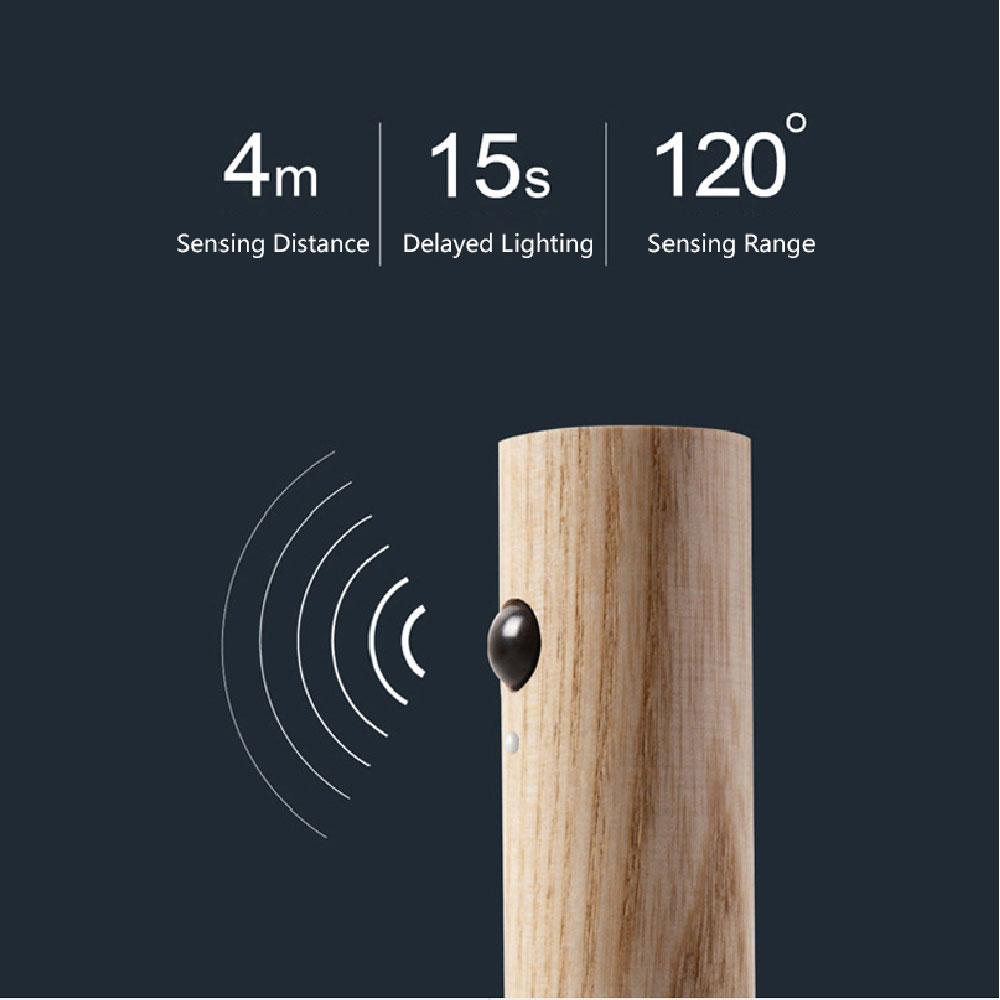 LED  Magnetic Wireless Night Light